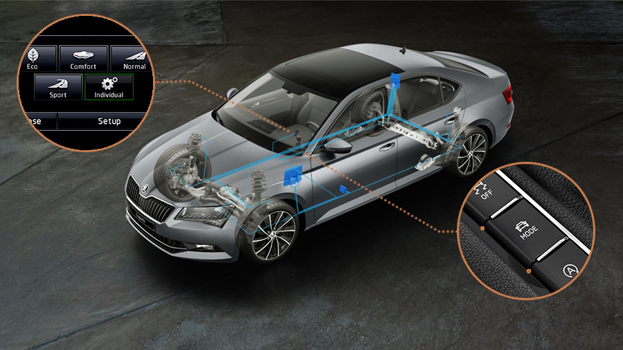 Adaptive Chassis Control