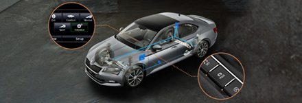 Adaptive Chassis Control